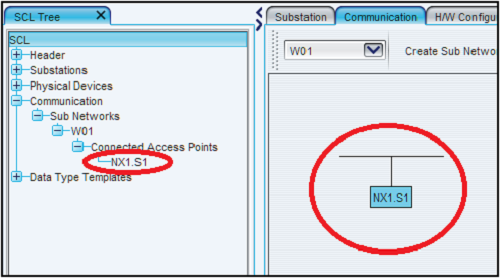 Case NX Comms Sub Network
