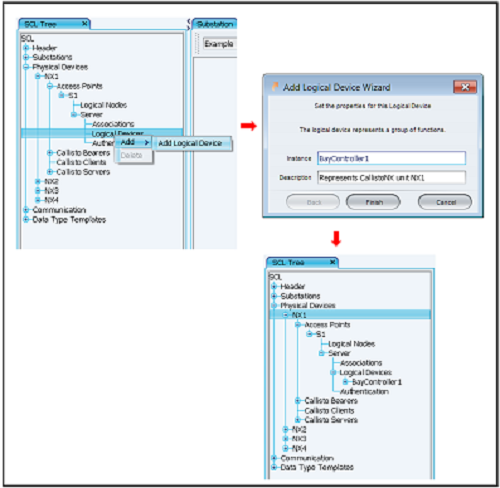 Case NX Comms Sub Network