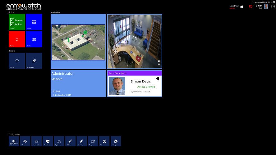 EntroWatch Dashboard
