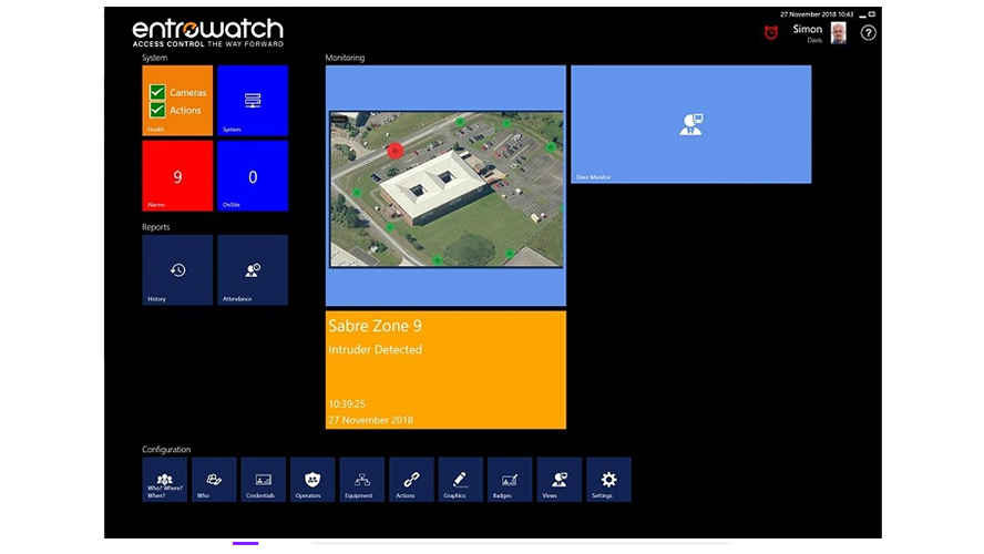 EntroWatch Sabre PIDS integration