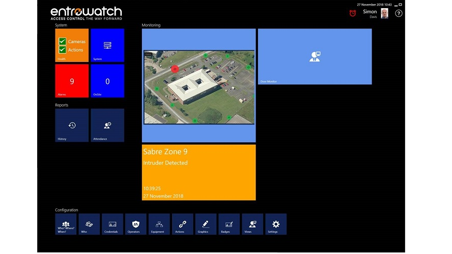 Sabre PIDS Alarm Monitoring